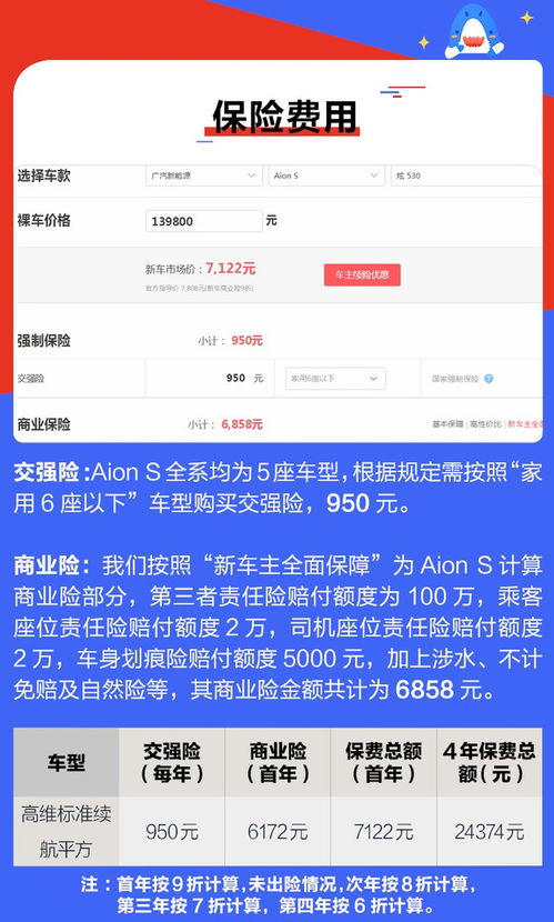 汽车座位险要交多少钱的(汽车座位险费用解析，你需要交多少钱？