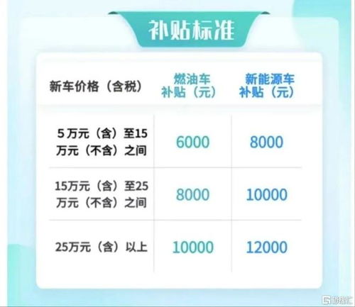 烟台到淄博汽车票多少钱(烟台到淄博汽车票价查询，行程费用详解)