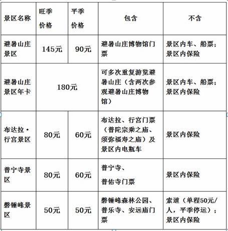 宁夏到重庆汽车票多少钱(宁夏到重庆汽车票价详解，一路的风景与费用)