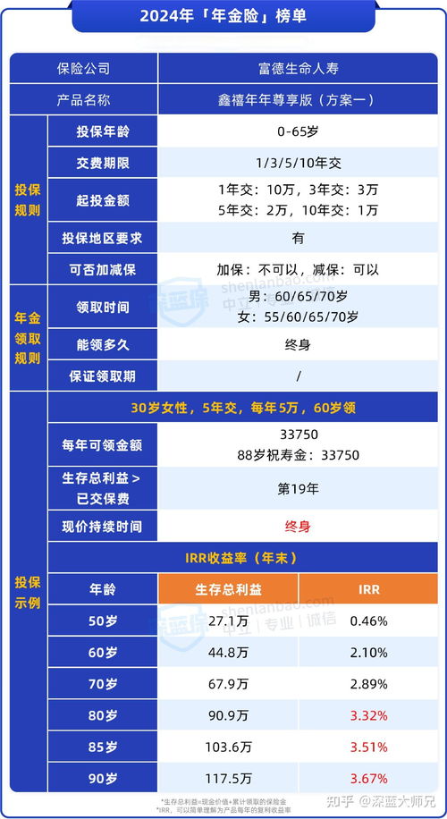 买华为电脑保险怎么买划算(华为电脑保险购买攻略，如何买划算的保险？