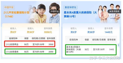 买华为电脑保险怎么买划算(华为电脑保险购买攻略，如何买划算的保险？