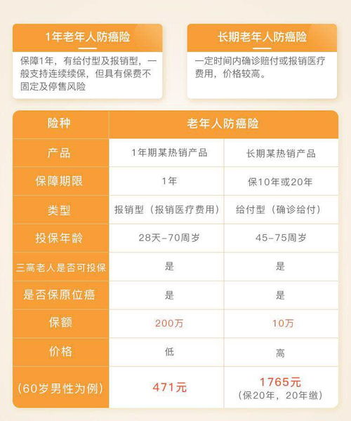 买华为电脑保险怎么买划算(华为电脑保险购买攻略，如何买划算的保险？