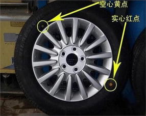 汽车轮胎是多少个呀(汽车轮胎数量揭秘，多少轮胎才足够？