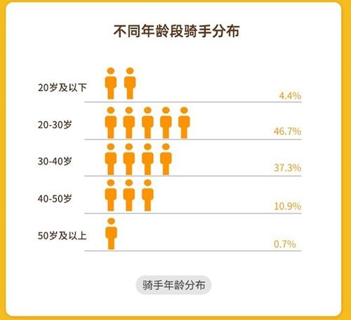 安远新汽车站工资多少钱(安远新汽车站员工工资概览)