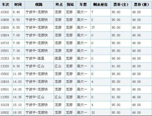 义乌到孝顺汽车票多少钱(义乌到孝顺汽车票价查询，费用详解与行程指南)