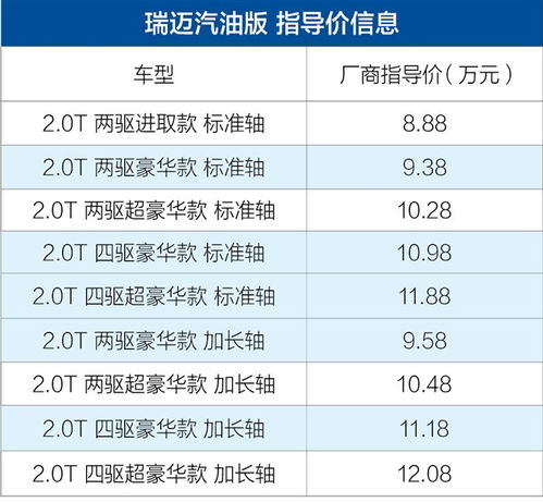 一般汽车汽油利用率多少(汽车汽油利用率的一般探讨)