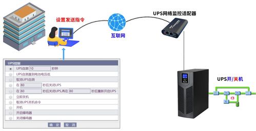 华为电脑开关机怎么接线(华为电脑开关机接线指南)