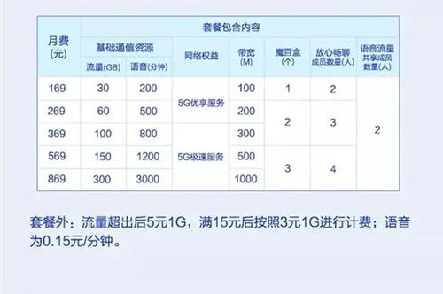 华为电脑等级怎么分的啊(华为电脑等级划分详解)