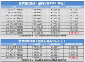 安阳之上海汽车票多少钱(安阳至上海汽车票价探秘，究竟需要多少钱？