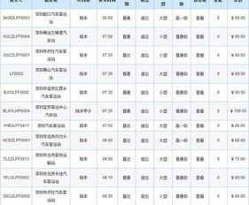深圳到陆丰汽车多少钱(深圳到陆丰汽车票价详解，费用、时间与路线)