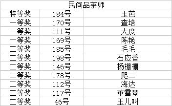 普洱到曲靖汽车票多少钱(普洱到曲靖汽车票价查询及旅行指南)