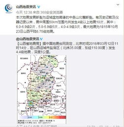 四川省地震局启动四级应急响应(四川省地震局启动四级应急响应，应对自然灾害的迅速行动)