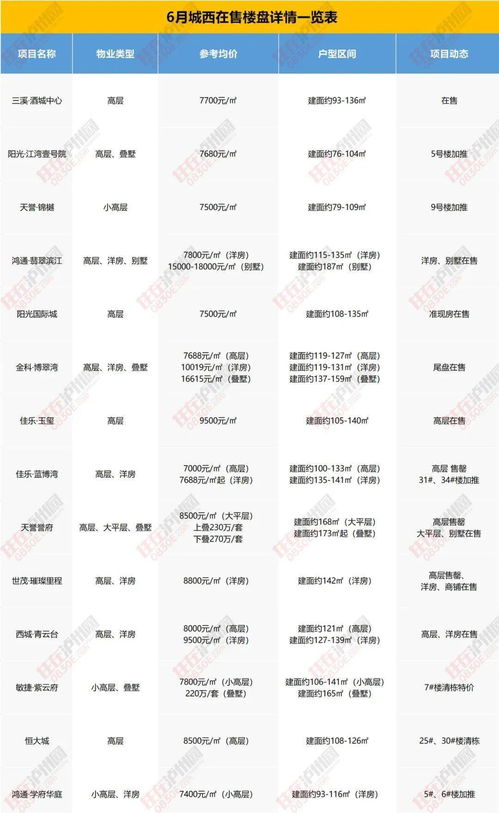 聊城至郓城汽车站多少钱(聊城至郓城汽车站的价格及旅行信息详解)