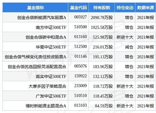 楚雄至姚安汽车票多少钱(楚雄至姚安汽车票价详解)