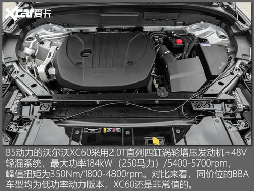 空气悬挂多少钱一辆汽车(空气悬挂价格分析，多少钱一辆汽车？