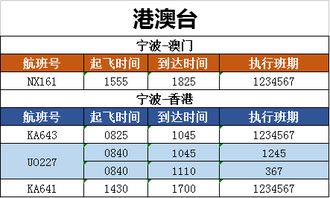 通城到湛江汽车票多少钱(通城到湛江汽车票价查询—您的出行参考指南)