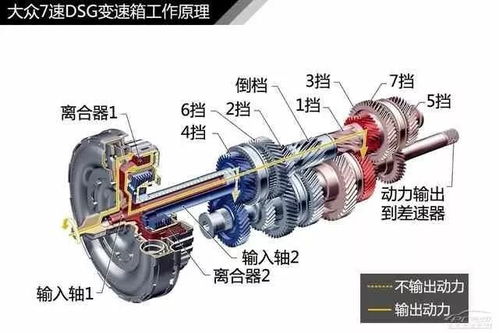 家庭用汽车离合器多少钱(家庭用汽车离合器价格解析)