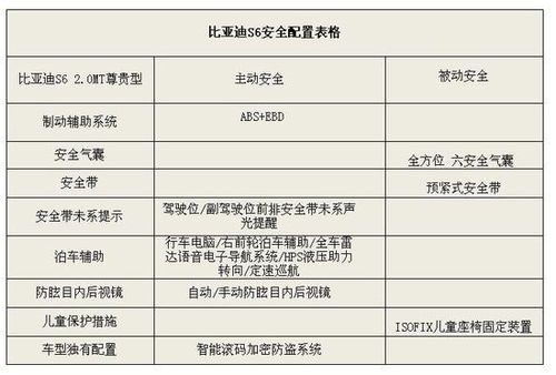汽车导电多少钱一公里(汽车导电性能与成本，每公里导电成本解析)
