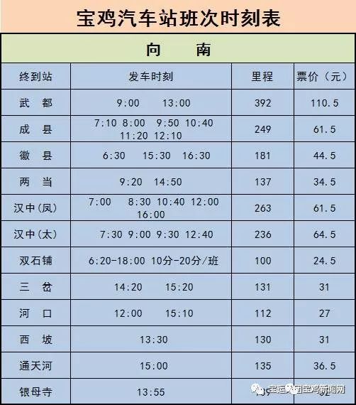 无为到南通汽车站多少钱(无为到南通汽车站的车票价格解析)