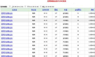陆良到昆明汽车多少钱(陆良到昆明汽车票价详解,价格、时间与路线) 陆良到昆明汽车多少钱(陆良到昆明汽车票价详解,价格、时间与路线)