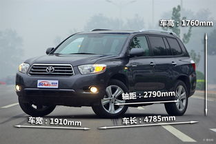 汉兰达汽车8月销量多少(汉兰达汽车8月销量深度解析)