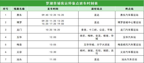 叶县至广州汽车票多少钱(叶县至广州汽车票价详解，费用、行程与选择)