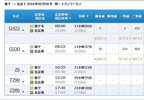 道县至南宁汽车票多少钱(道县至南宁汽车票价详解)