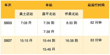 中卫到兰州汽车票多少钱(中卫到兰州汽车票价详解，费用、时间与路线)