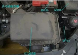 汽车防盗器保险丝多少A(汽车防盗器保险丝，多少安培是关键？