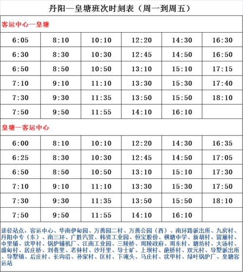 华为电脑表格怎么调整格子大小(华为电脑表格调整格子大小的方法详解)