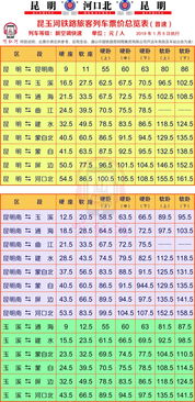 丰县汽车站到中山多少钱(丰县汽车站到中山票价查询与行程解析)