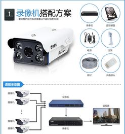 华为圆形监控怎么连接电脑(华为圆形监控器与电脑的连接指南)