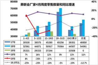 重型汽车平衡桥要多少钱(重型汽车平衡桥的价格因素及市场分析)