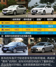 邵阳汽车棚多少钱一台(邵阳汽车棚价格解析，多少钱一台？