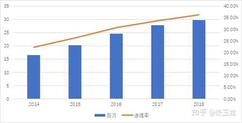 正常汽车一公里多少钱(正常汽车一公里多少钱，油价与行驶成本解析)