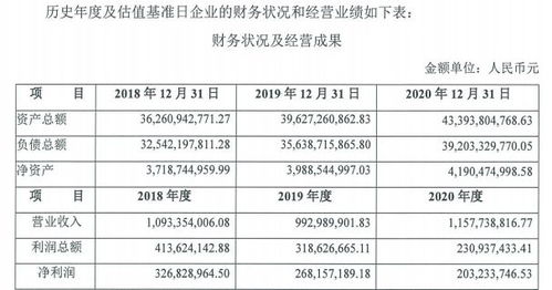 中宇汽车检测场多少钱(中宇汽车检测场服务费用详解)