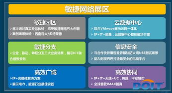 华为电脑怎么求平均分(定义一个成绩列表)