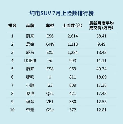 西安有多少个汽车厂子(西安汽车厂家数量概览)