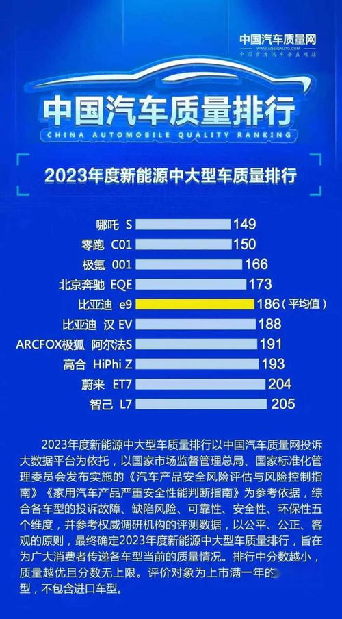 汽车保险座位险买多少个(汽车保险座位险购买数量探讨)