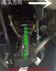 汽车前减震器加多少机油(汽车前减震器机油添加量解析)