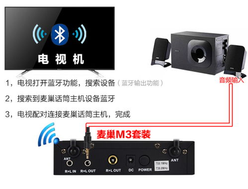 华为电脑音箱怎么插话筒(华为电脑音箱连接话筒的详细指南)