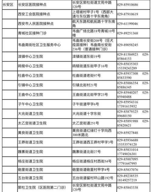徐州汽车站物流电话多少(徐州汽车站物流电话查询及物流业务概述)