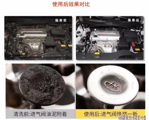 汽车清理活塞多少钱一套(汽车活塞清理费用详解，一套活塞清理需要多少钱？