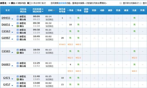 即墨到寿光汽车票多少钱(即墨到寿光汽车票价查询)