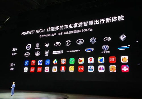平板电脑怎么安装华为hicar(平板电脑如何安装华为HiCar系统—详细步骤解析)