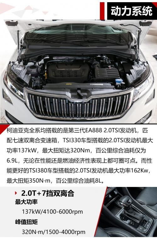 汽车配置一年用多少钱(汽车配置一年需要多少钱,深度解析成本与花费) 汽车配置一年用多少钱(汽车配置一年需要多少钱,深度解析成本与花费)