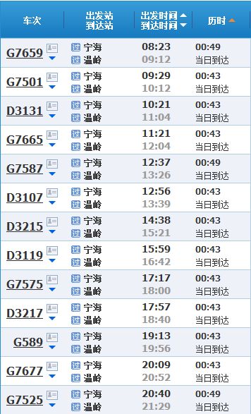 温岭到宿迁汽车票多少钱(温岭到宿迁汽车票价详解，费用、时间与路线)