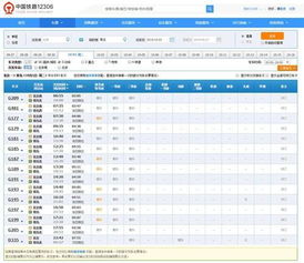 阳春到贵阳汽车票多少钱(阳春到贵阳汽车票价查询及旅行指南)