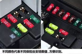 咋看汽车保险丝多少a(深入了解汽车保险丝，如何识别保险丝的电流容量（多少A）