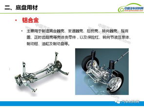 汽车底盘自己装修多少钱(汽车底盘自己装修需要多少钱？全面解析费用构成与影响因素)